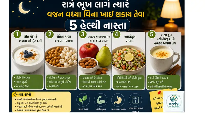 રાત્રે ભૂખ લાગે ત્યારે વજન વધ્યા વિના ખાઈ શકાય તેવા ૫ નાસ્તા.