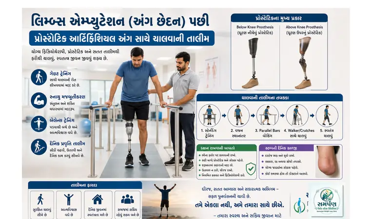 લિમ્સ એમ્પુટેશન (અંગ્ છેદન) પછી પ્રોસ્થેટિક આર્ટિફિશિયલ અંગ સાથે ચાલવાની તાલીમ.