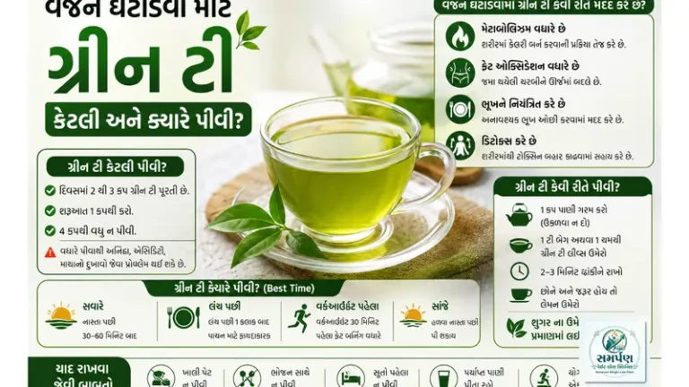 વજન ઘટાડવા માટે ગ્રીન ટી (Green Tea) કેટલી અને ક્યારે પીવી?