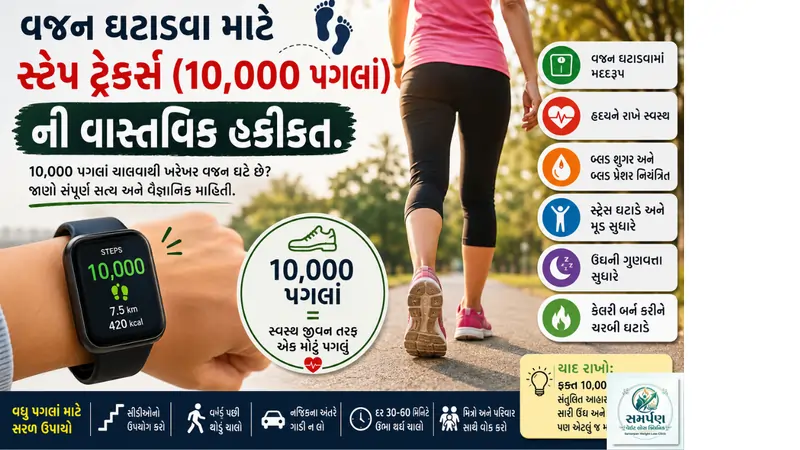 વજન ઘટાડવા માટે સ્ટેપ ટ્રેકર્સ (10,000 પગલાં) ની વાસ્તવિક હકીકત.