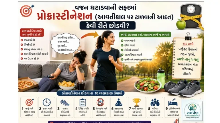 . વજન ઘટાડવાની સફરમાં પ્રોક્રાસ્ટીનેશન (આવતીકાલ પર ટાળવાની આદત) કેવી રીતે છોડવી?