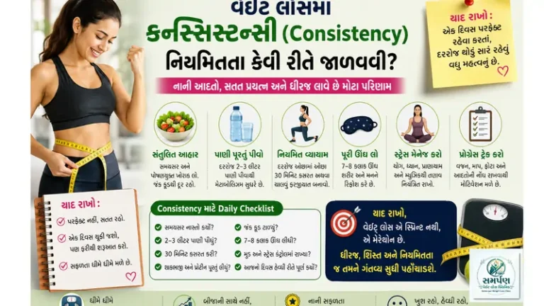 . વેઇટ લોસમાં કન્સિસ્ટન્સી (Consistency) - નિયમિતતા કેવી રીતે જાળવવી?