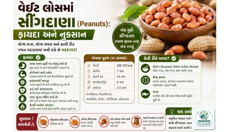 વેઇટ લોસમાં સીંગદાણા (Peanuts): ફાયદા અને નુકસાન