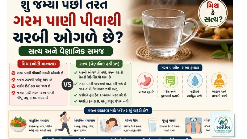શું જમ્યા પછી તરત ગરમ પાણી પીવાથી ચરબી ઓગળે છે?