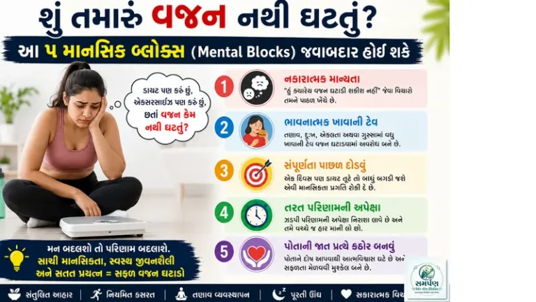 શું તમારું વજન નથી ઘટતું? આ ૫ માનસિક બ્લોક્સ (Mental Blocks) જવાબદાર હોઈ શકે.