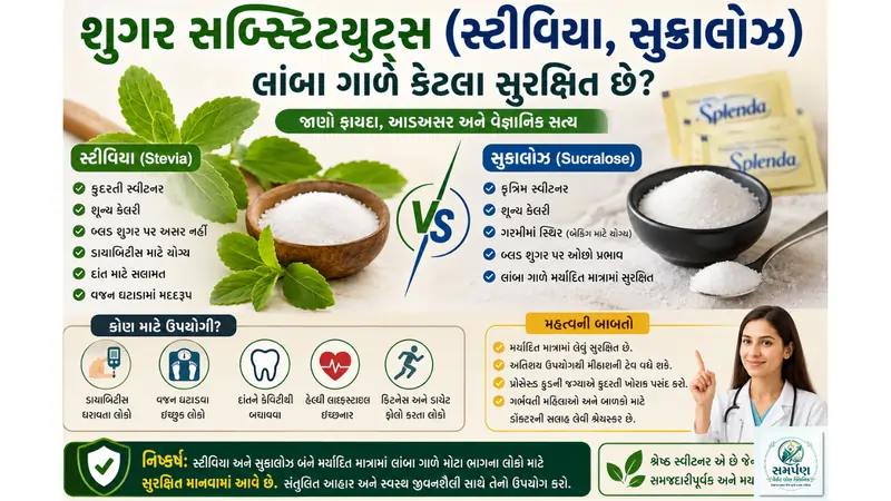 શુગર સબ્સ્ટિટ્યુટ્સ (સ્ટીવિયા, સુક્રાલોઝ) લાંબા ગાળે કેટલા સુરક્ષિત છે?