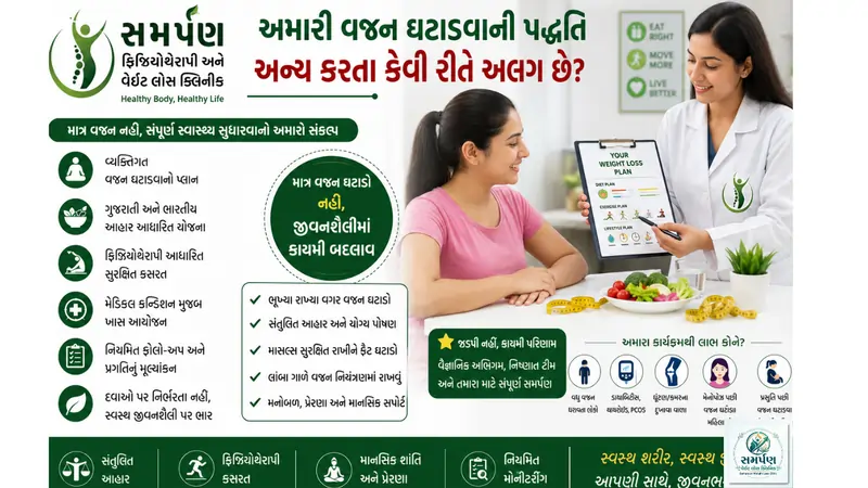 સમર્પણ ક્લિનિક: અમારી વજન ઘટાડવાની પદ્ધતિ અન્ય કરતા કેવી રીતે અલગ છે?