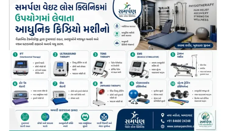 સમર્પણ વેઇટ લોસ ક્લિનિકમાં ઉપયોગમાં લેવાતા આધુનિક ફિઝિયો મશીનો.