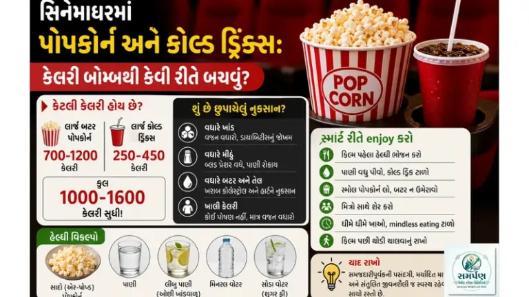 સિનેમાઘરમાં પોપકોર્ન અને કોલ્ડ ડ્રિંક્સ: કેલરી બોમ્બથી કેવી રીતે બચવું?