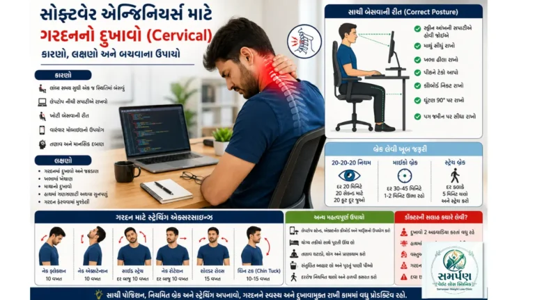 સોફ્ટવેર એન્જિનિયર્સ: લેપટોપ સામે બેસીને થતો ગરદનનો દુખાવો (Cervical).