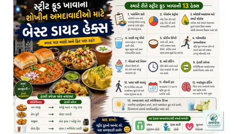 . સ્ટ્રીટ ફૂડ ખાવાના શોખીન અમદાવાદીઓ માટે બેસ્ટ ડાયટ હેક્સ.