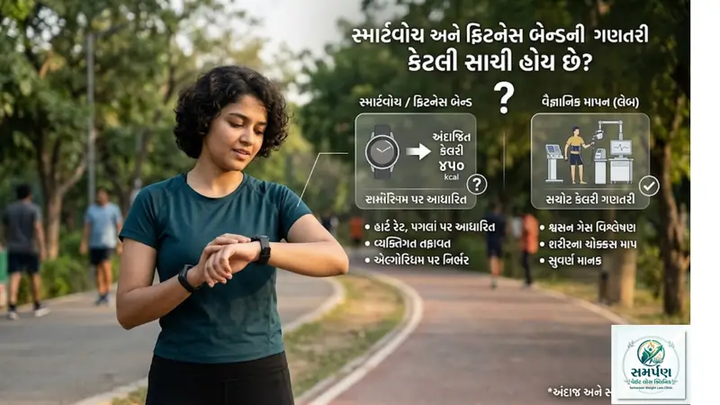 સ્માર્ટવોચ (Smartwatch) અને ફિટનેસ બેન્ડની કેલરી ગણતરી કેટલી સાચી હોય છે?