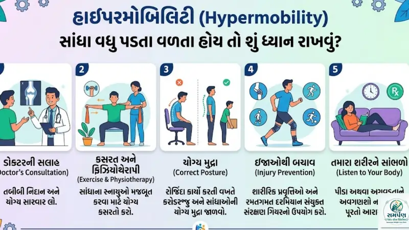 હાઇપરમોબિલિટી (Hypermobility): સાંધા વધુ પડતા વળતા હોય તો શું ધ્યાન રાખવું?