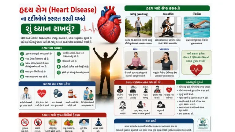 હૃદય રોગ (Heart Disease) ના દર્દીઓએ કસરત કરતી વખતે શું ધ્યાન રાખવું?