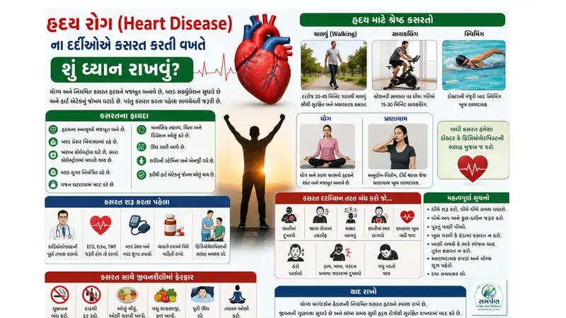 હૃદય રોગ (Heart Disease) ના દર્દીઓએ કસરત કરતી વખતે શું ધ્યાન રાખવું?