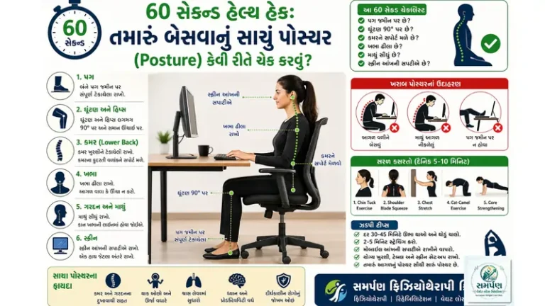 ૬૦ સેકન્ડ હેલ્થ હેક: તમારું બેસવાનું સાચું પોસ્ચર (Posture) કેવી રીતે ચેક કરવું?