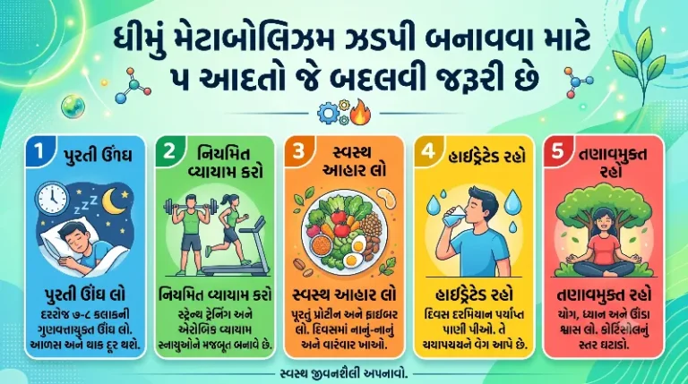 ધીમું મેટાબોલિઝમ ઝડપી બનાવવા માટે રોજિંદી 5 આદતો જે બદલવી જરૂરી છે
