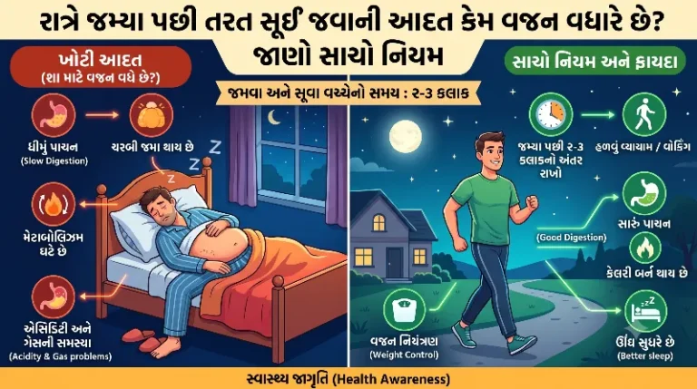 રાત્રે જમ્યા પછી તરત સૂઈ જવાની આદત કેમ વજન વધારે છે જાણો સાચો નિયમ