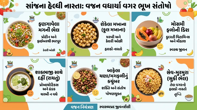 સાંજના નાસ્તામાં ભૂખ લાગે ત્યારે વજન વધાર્યા વગર શું ખાવું હેલ્ધી ઓપ્શન્સ
