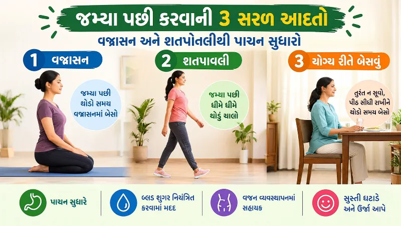જમ્યા પછી કરવા જેવી 3 સરળ આદતો (વજ્રાસન અને શતપાવલી)