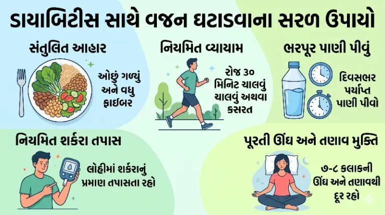 ડાયાબિટીસ સાથે વજન ઘટાડવાના સરળ ઉપાયો
