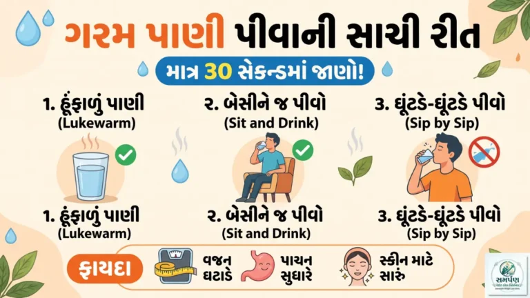 માત્ર ૩૦ સેકેન્ડમાં જાણો ગરમ પાણી પીવાની સાચી રીત! (Shorts)