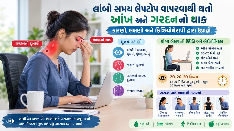 લાંબો સમય લેપટોપ વાપરવાથી થતો આંખ અને ગરદનનો થાક
