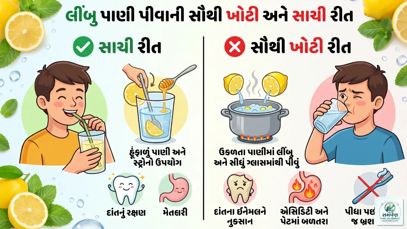 લીંબુ પાણી પીવાની સૌથી ખોટી રીત કઈ છે